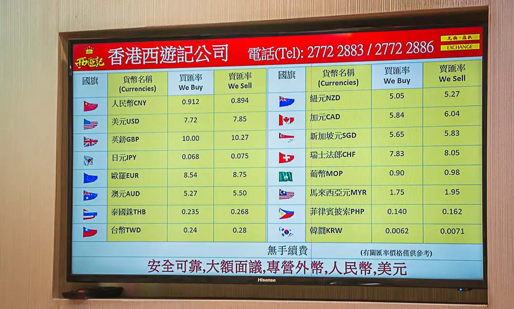 Tafel mit Wechselkursen zwischen dem Hong Kong Dollar und anderen Währungen in einer Wechselstube in der Stadt