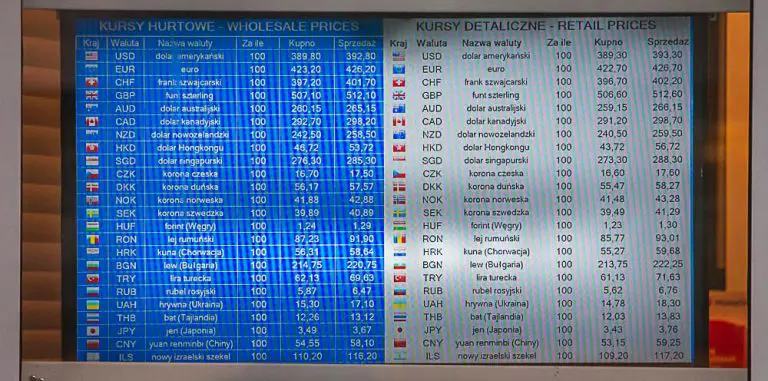 Umrechnung Zloty Euro